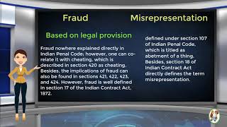 What is Difference Between Fraud amp Misrepresentation [upl. by Agrippina203]