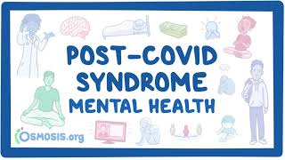 PostCOVID syndrome Mental health [upl. by Aeynod]